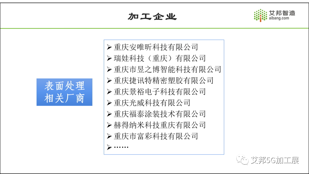 12张图盘点重庆地区笔记本电脑产业链企业