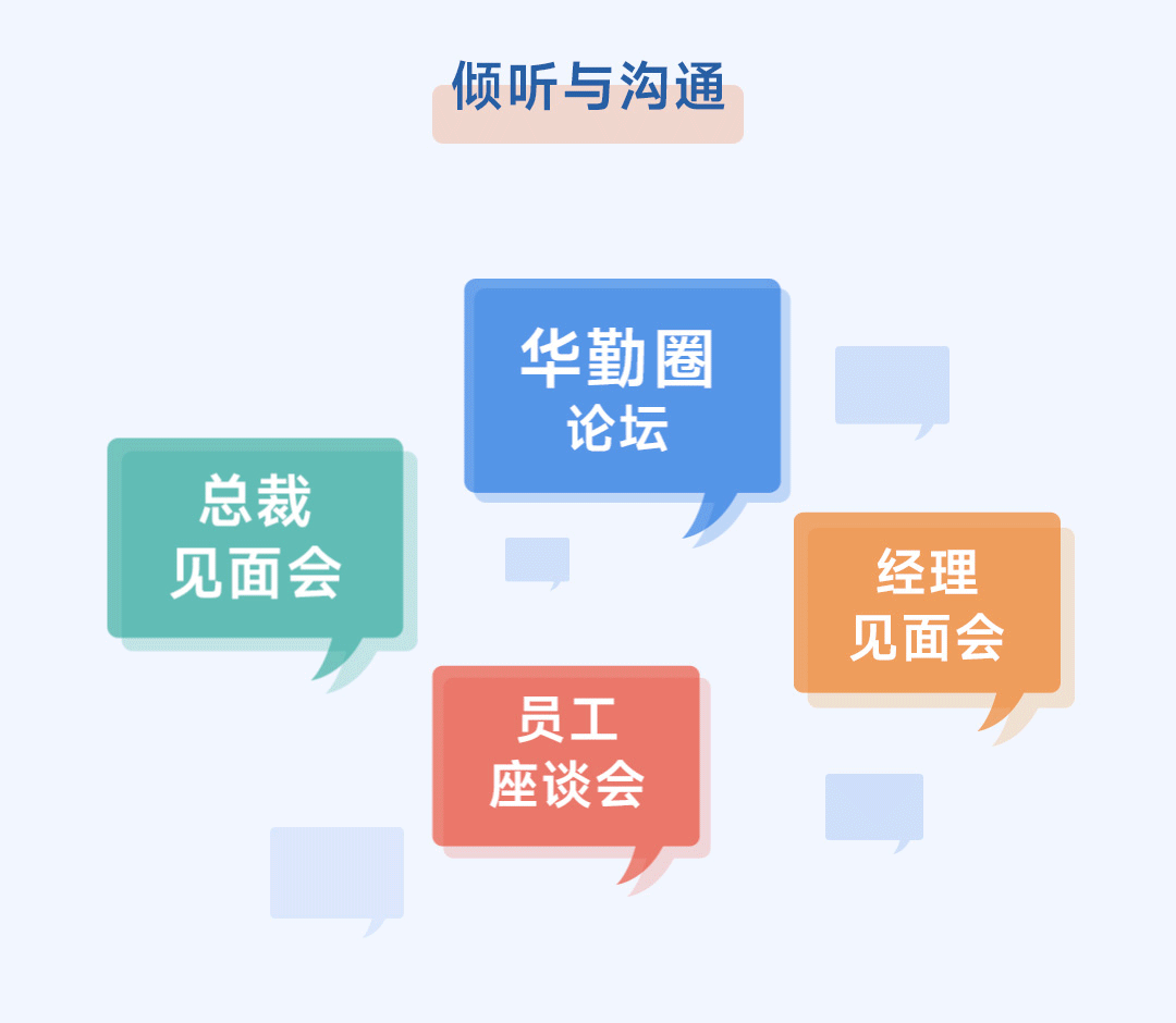 一图看懂华勤技术2021年成绩单 一图看懂华勤技术2021年成绩单