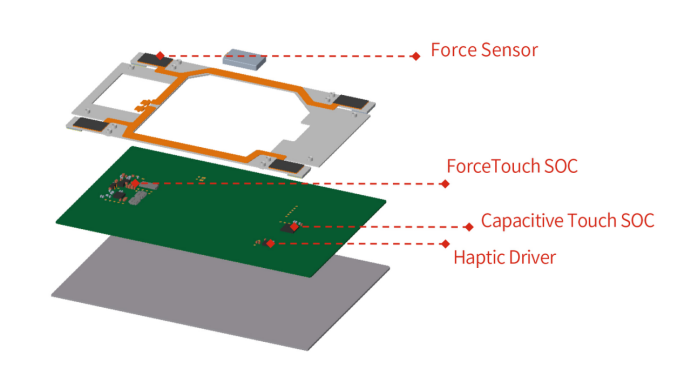 芯海科技HapticPad解决方案 激活笔电触控的变革力量