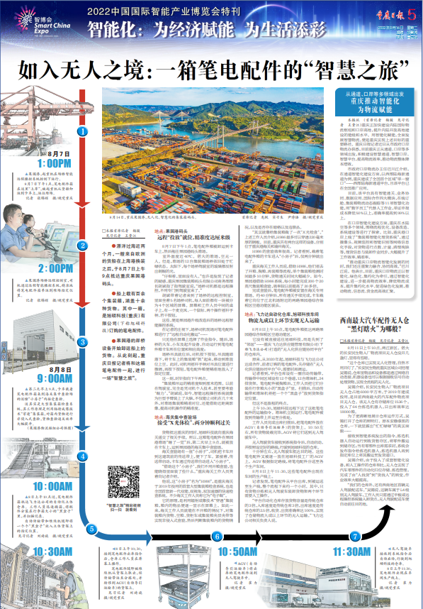 重庆日报整版报道两江新区：一箱笔电配件的“智慧之旅”