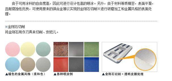 【产品】热销产品“AZ91镁合金板材”