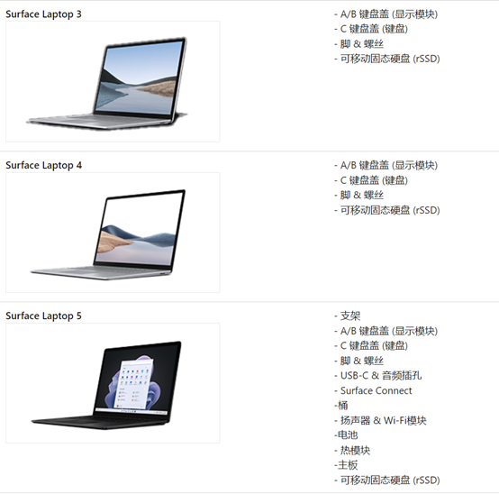 官方拆给你看之Surface Laptop 5商用版：优雅，表里如一