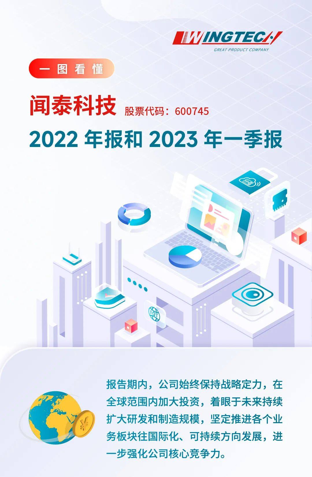 一图看懂闻泰科技2022年报和2023年一季报