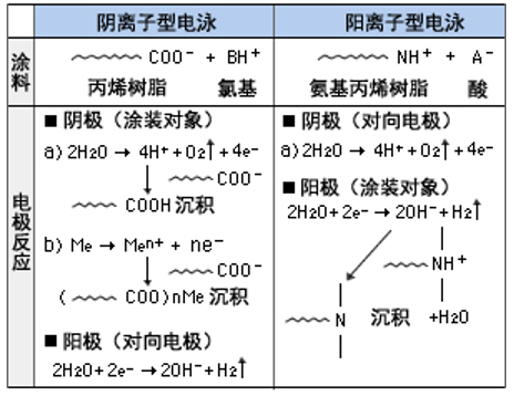 联想预热拯救者 Y9000X 2023 笔记本：ACD 面采用电泳白工艺，边框 CNC 精雕