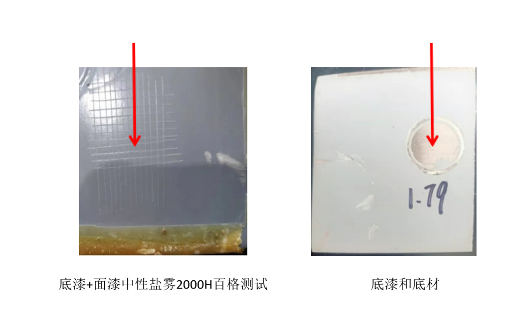3C产品镁合金防腐漆的特性与选择