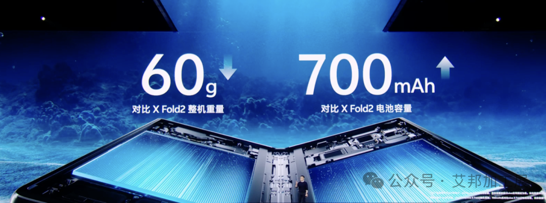 vivo X Fold3系列超可靠铠羽架构，铠甲玻璃+UTG超韧玻璃+UPE纤维+玻纤后盖等打造