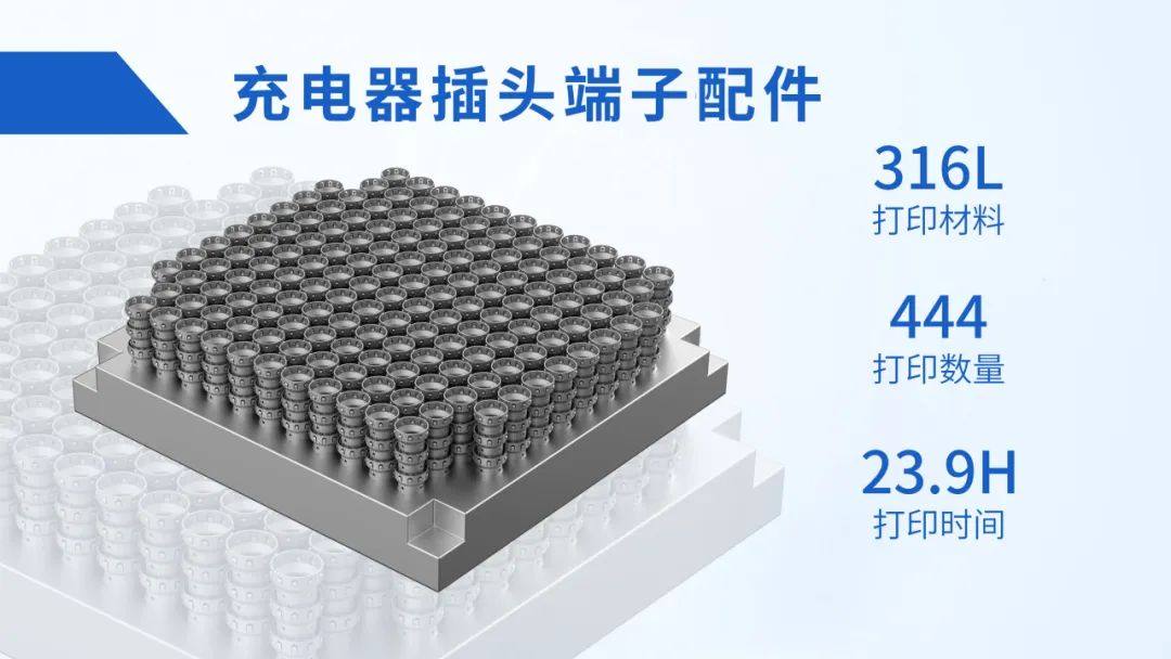 金属3D打印走向消费电子生产