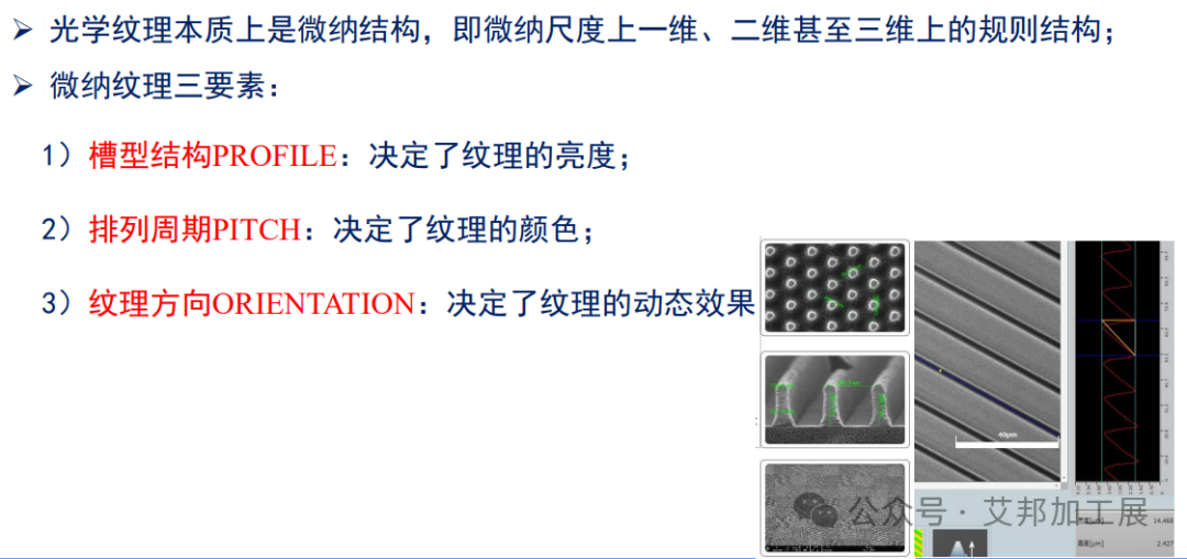 聚龙高科3D玻纤CMF解决方案