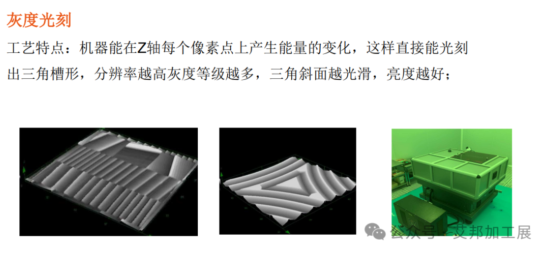 聚龙高科3D玻纤CMF解决方案