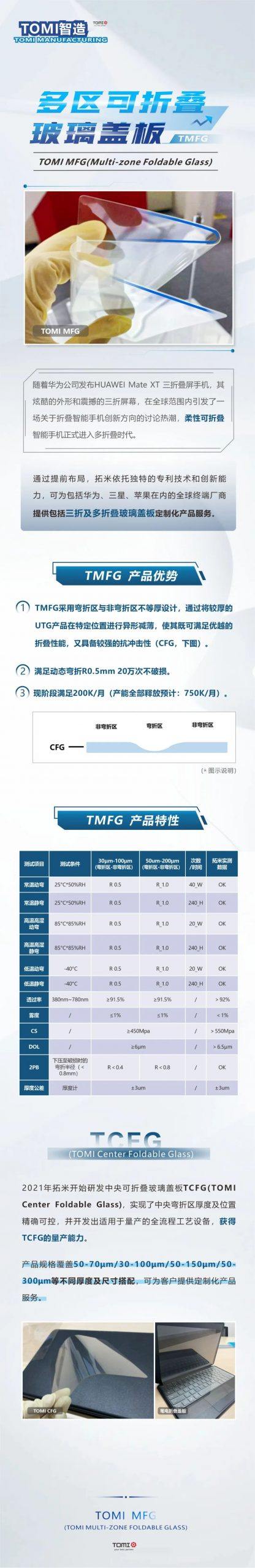 TOMI智造 | 拓米多区可折叠玻璃盖板