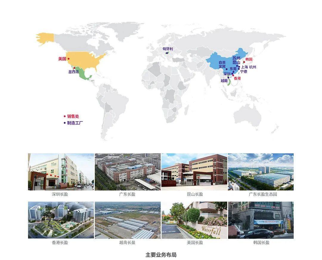 2025年越南笔电最新动态：产能扩张进入高峰期