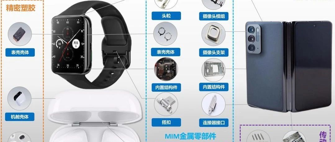 精研科技：越南子公司已接到了首批订单