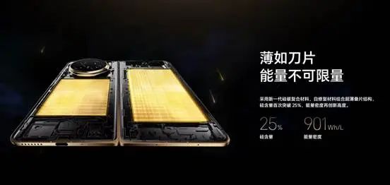 荣耀MagicV5实现全球最薄8.8mm折叠的“瘦身”秘诀：材料与结构设计解析