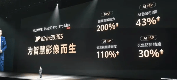 华为Pura 90 Pro系列全球首发！麒麟9030S来了：专为影像旗舰打造_搜狐网