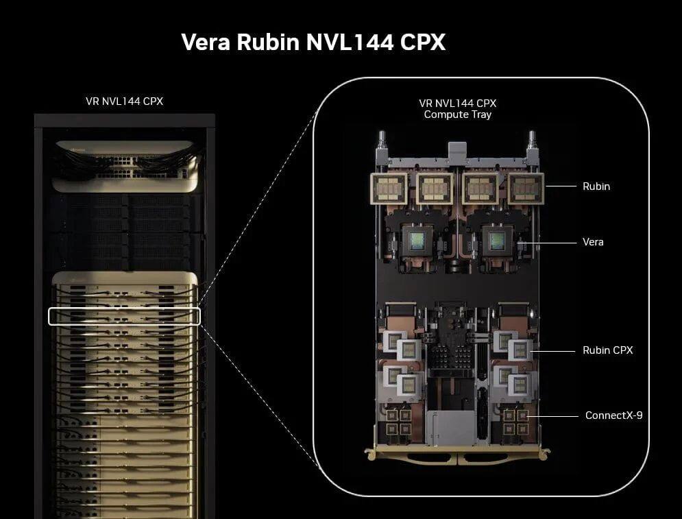 What Nvidia's Rubin CPX tells us about data centres of the future